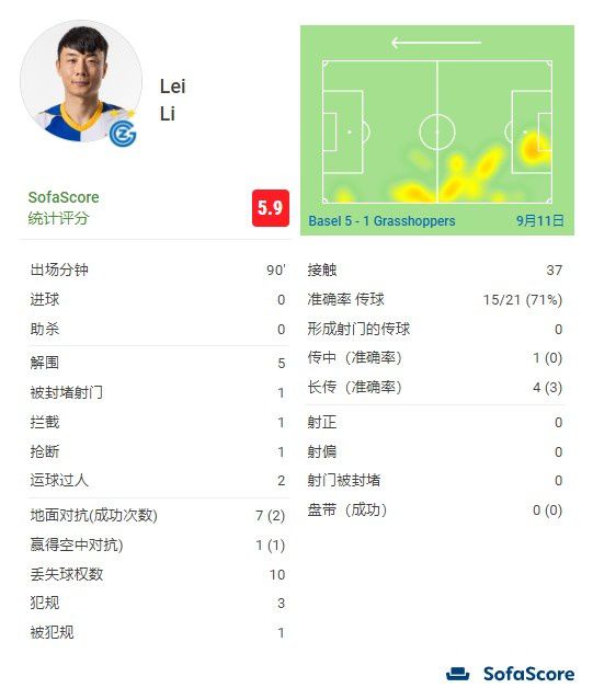 久久综合五月婷婷
